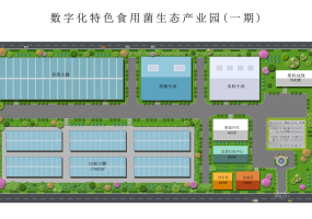 Factory Site Design