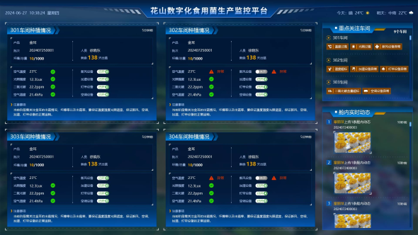 花山数字化食用菌生产监控